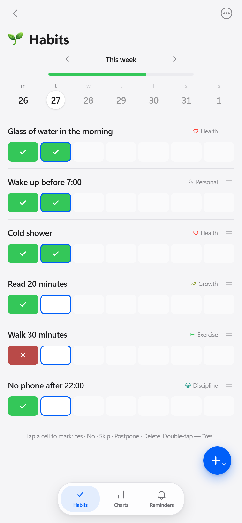 Habits screen: a week of habits marked Yes or No