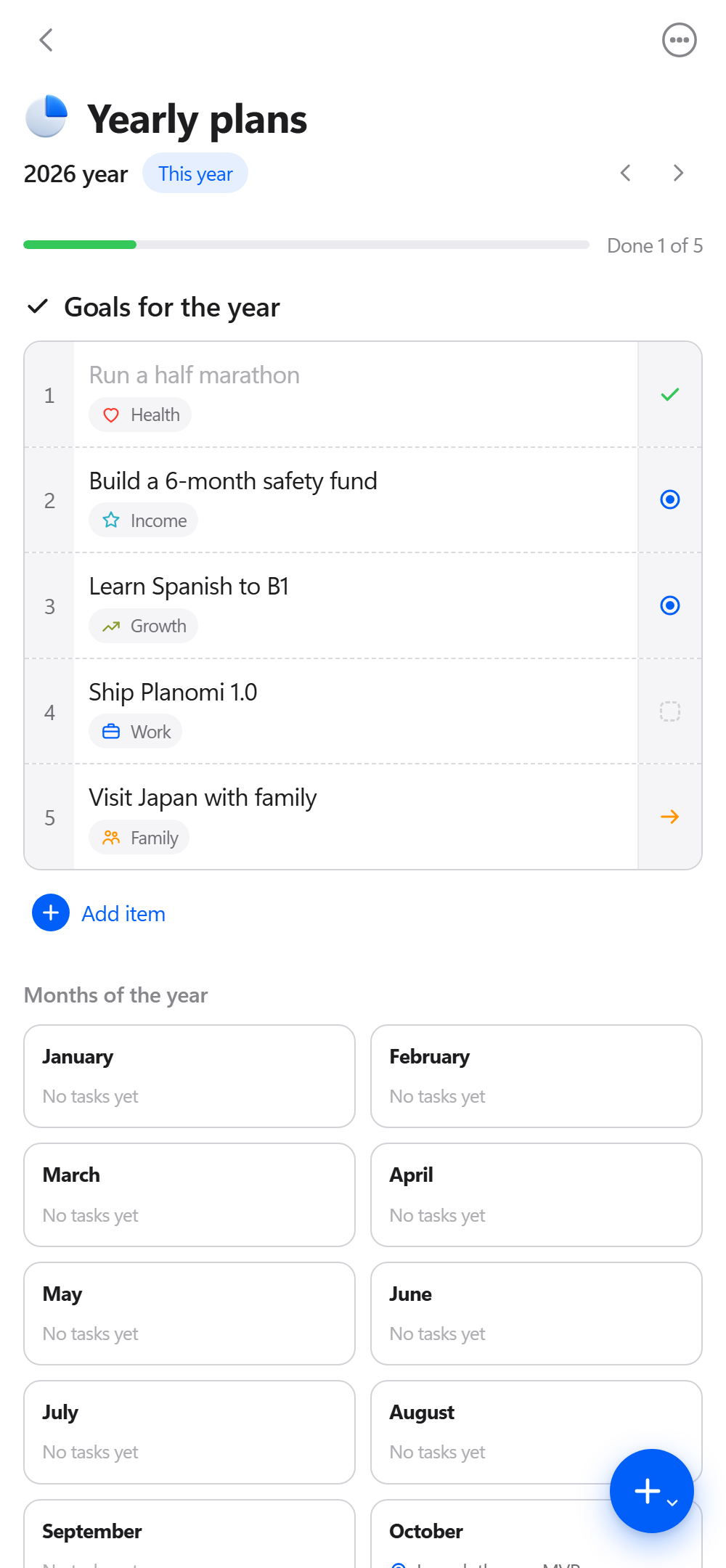 Yearly plans screen: goals for the year with statuses and the months of the year